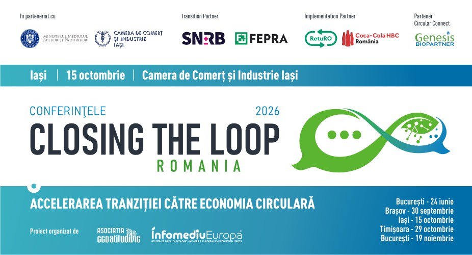 Closing the Loop Romania 2026 – Accelerarea tranziției către economia circulară - 15 octombrie 2026, Iași